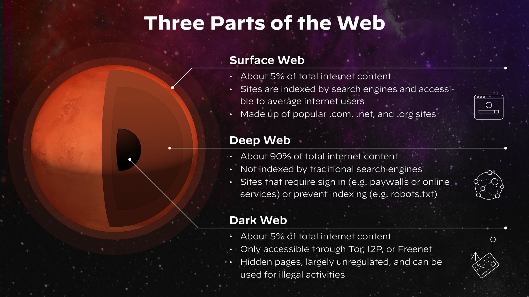 What is a Dark Web Leak Site? - Palo Alto Networks