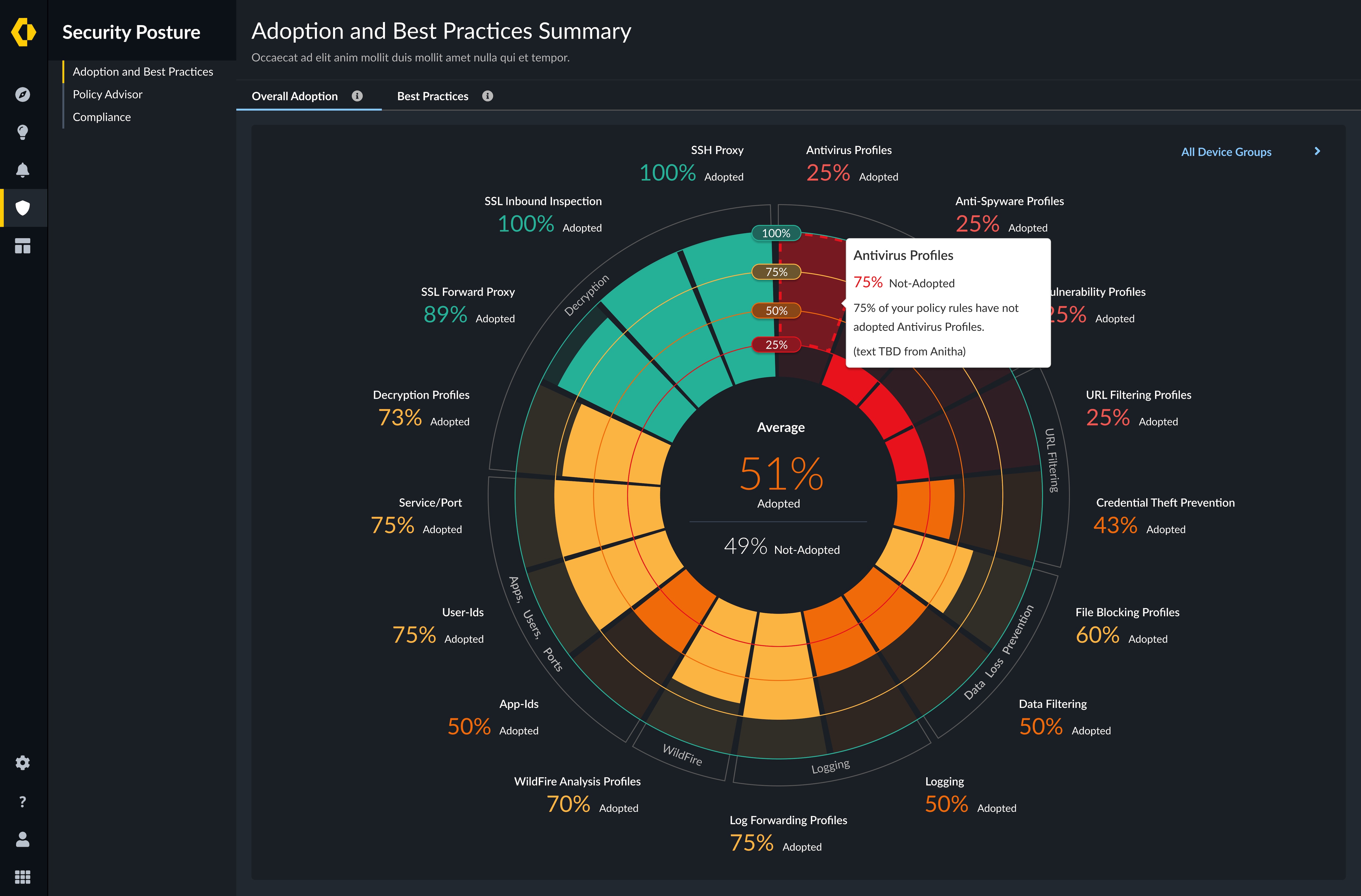 AIOps For NGFW - Palo Alto Networks