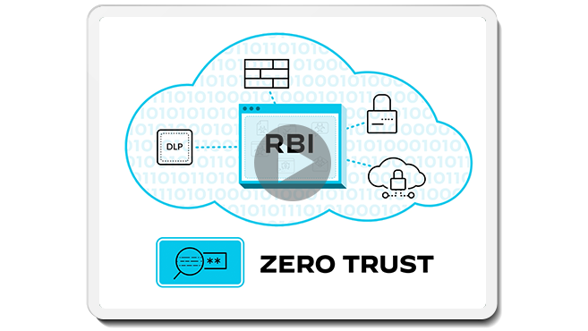 Enhancing Web Security: The Future of Remote Browser Isolation